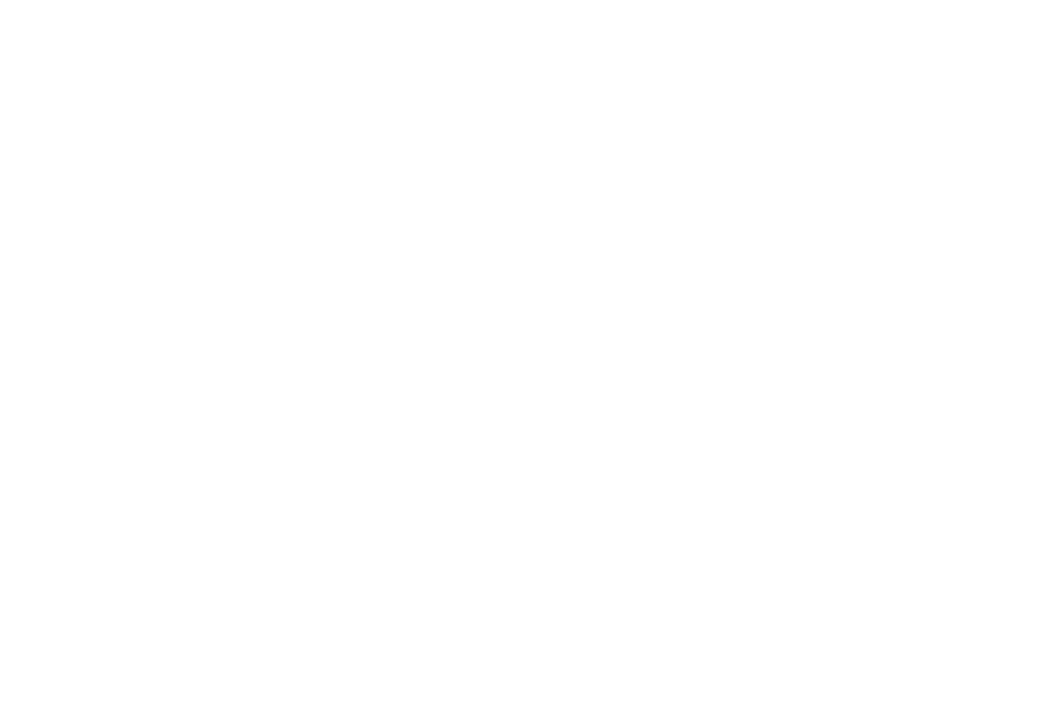 All About Events